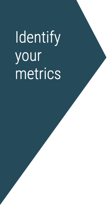 Indentify your metrics